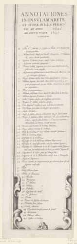 Beleg van Saint Martin op het Île de Ré by anonymous