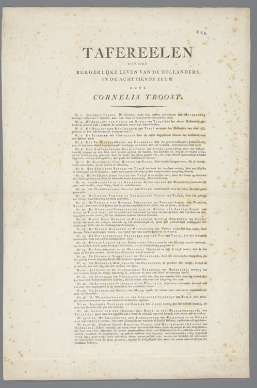 Lijst van prenten naar schilderijen van Cornelis Troost by Evert Maaskamp