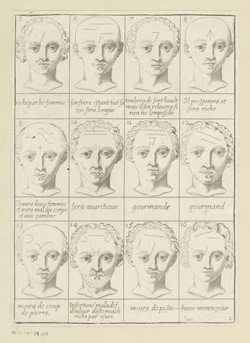 Twaalf hoofden met astrologische tekens by Claude Mellan