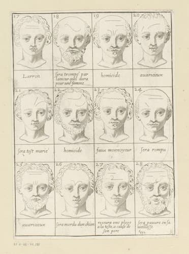 Twaalf hoofden met astrologische tekens by Claude Mellan