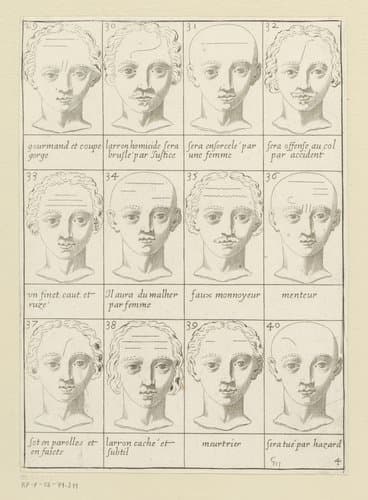 Twaalf hoofden met astrologische tekens by Claude Mellan