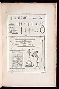 ART DU BRODEUR by Charles-Germain de Saint-Aubin, French, 1721–1786