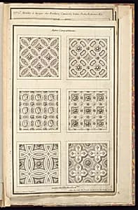Autre Compartimens by Jean-François de Neufforge, Flemish, 1714 – 1791