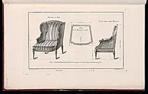 Bergère à Joue by Richard de Lalonde, French, active 1780–96