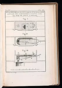 Bound print by Unknown