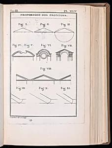 Bound print by Unknown