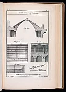 Bound print by Unknown