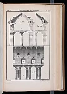 Bound print by Unknown