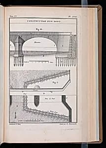 Bound print by Unknown