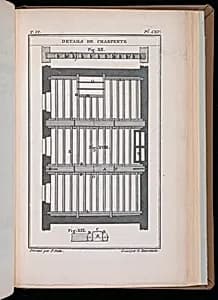 Bound print by Unknown