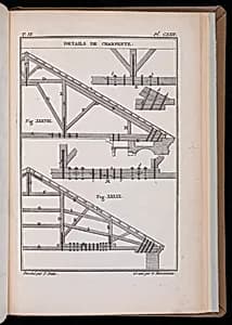 Bound print by Unknown