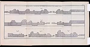 Bound print by Unknown