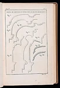 Bound print by Unknown