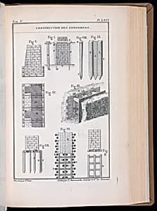 Bound print by Unknown