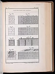Bound print by Unknown