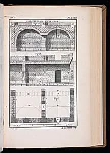 Bound print by Unknown