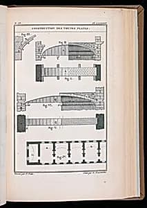 Bound print by Unknown