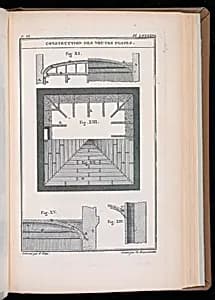 Bound print by Unknown