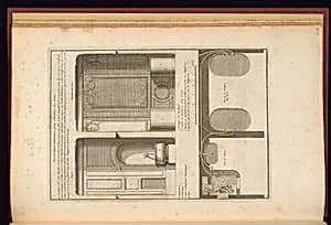 Bound print by Jean Mariette, French, 1660–1742