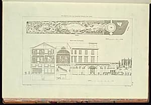 Bound print by Jean-Charles Krafft, French, 1764 - 1833
