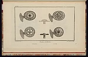 Boutons de Meubles by Richard de Lalonde, French, active 1780–96