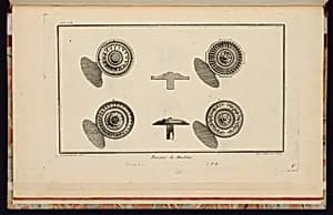Boutons de Meubles by Richard de Lalonde, French, active 1780–96