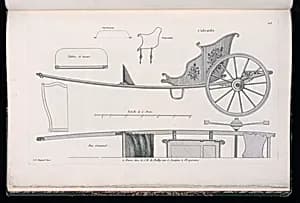 Cabriolet by Jean-François Chopard, French, active 18th century
