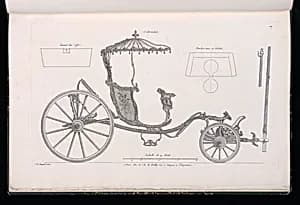 Cabriolet by Jean-François Chopard, French, active 18th century