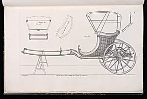 Cabriolet by Jean-François Chopard, French, active 18th century