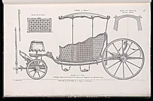 Calèche à Bancs by Jean-François Chopard, French, active 18th century