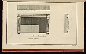 Chambranle à Pilastres. by Richard de Lalonde, French, active 1780–96