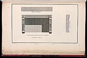 Chambranle à Pilastres by Richard de Lalonde, French, active 1780–96