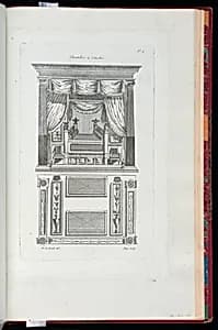 Chambre à Coucher by Richard de Lalonde, French, active 1780–96
