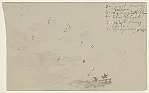Crescent Moon by Frederic Edwin Church, American, 1826–1900
