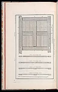 Détail du Billard by Pierre Claude Delagardette, French, 1745 - 1792