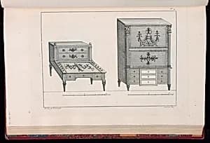 Design for Sets of Drawers by Richard de Lalonde, French, active 1780–96