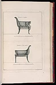 Designs for Chairs by Richard de Lalonde, French, active 1780–96