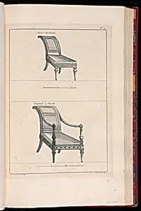 Designs for Chairs by Richard de Lalonde, French, active 1780–96