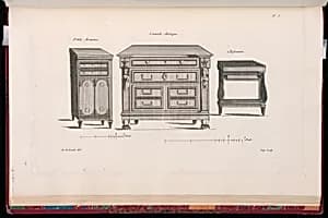 Designs for Dressers by Richard de Lalonde, French, active 1780–96