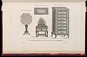 Designs for Furniture by Richard de Lalonde, French, active 1780–96