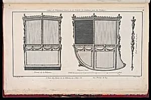 Diligence Ornée by Richard de Lalonde, French, active 1780–96