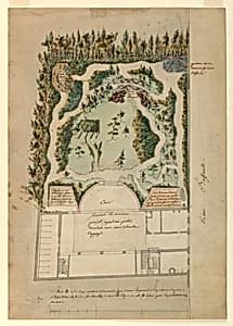 English Landscape Garden by Unknown