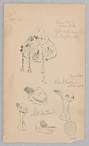 Fashion Accessories by Robert Frederick Blum, American, 1857–1903