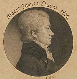 James Stuart by Charles Balthazar Julien Févret de Saint-Mémin, 12 Mar 1770 - 23 Jun 1852