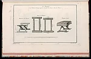 Le Ployant by Richard de Lalonde, French, active 1780–96