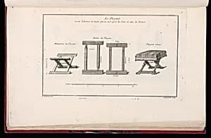 Le Ployant by Richard de Lalonde, French, active 1780–96