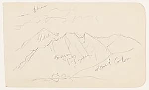 Mountain Peaks, Mexico by Frederic Edwin Church, American, 1826–1900