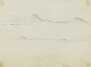 Naxos/Castle of Paros by Miner Kilbourne Kellogg