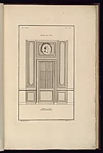 Panneau avec Porte