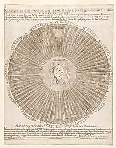 Perpetual Calendar by Ortensio Toro, Italian, active 16th century